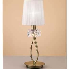 Настольная лампа Mantra 4737 LOEWE ANTIQUE BRASS